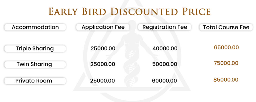 a price list with numbers and symbols