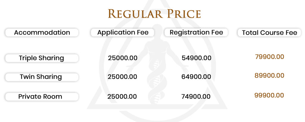 a price list in INR with numbers and symbols